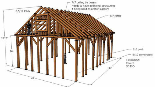 Timber Frame Church 3D Model
