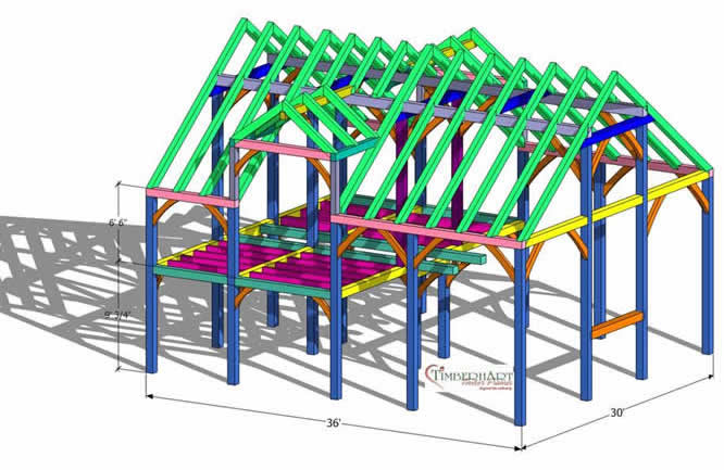 3D Model of the Timber Frame with measurements