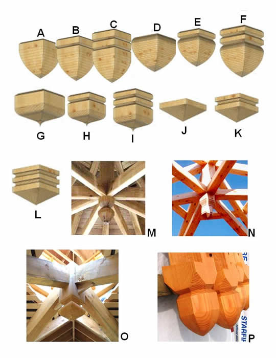 Styles of Timber Pendants