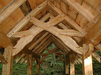 Covered bridge