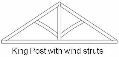 Timber Frame King Post with wind struts
