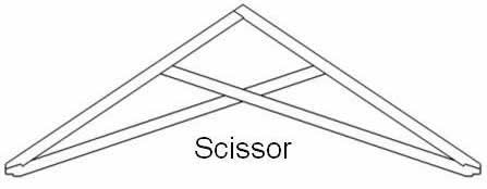 Timber Frame Scissor Truss