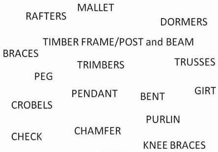 Timber Frame glossary